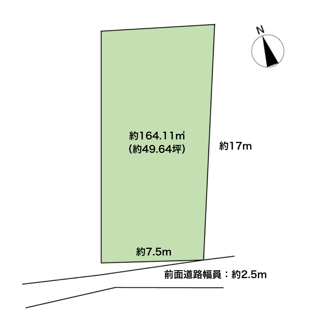 GMC　補正済み